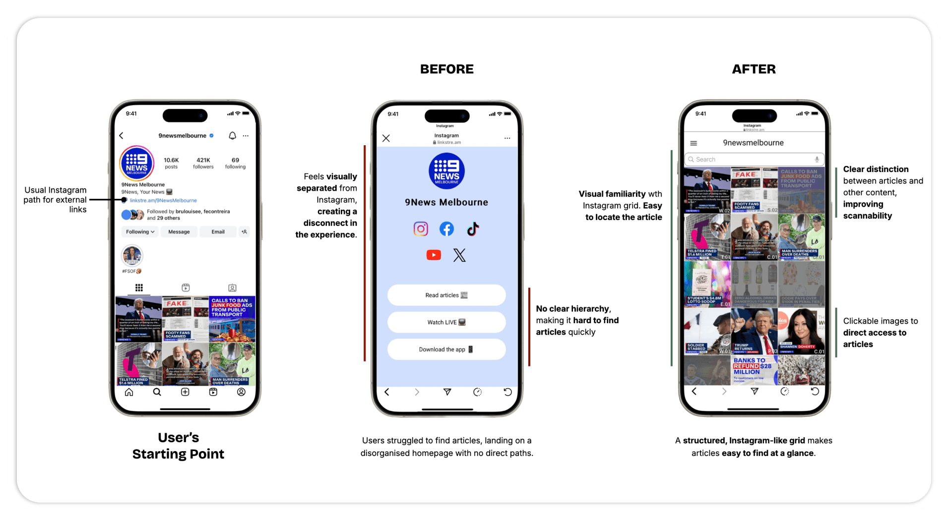 Before and after comparison of the 9News interface showing improved navigation